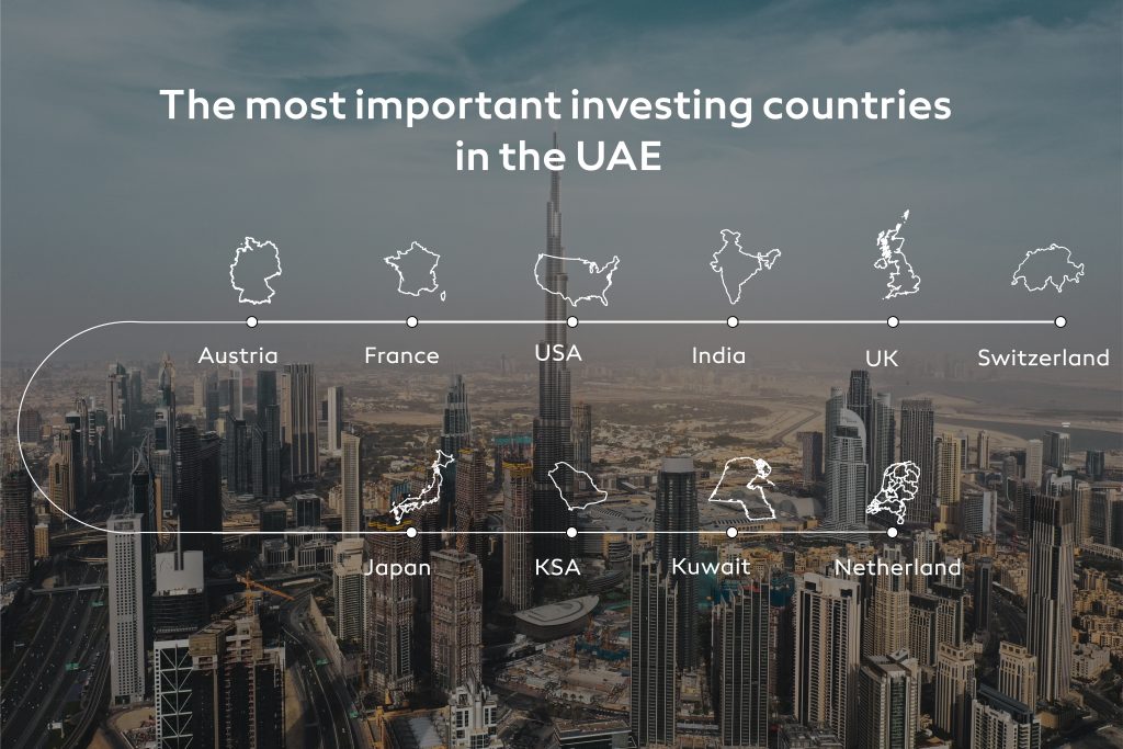 UAE infograph eng 02