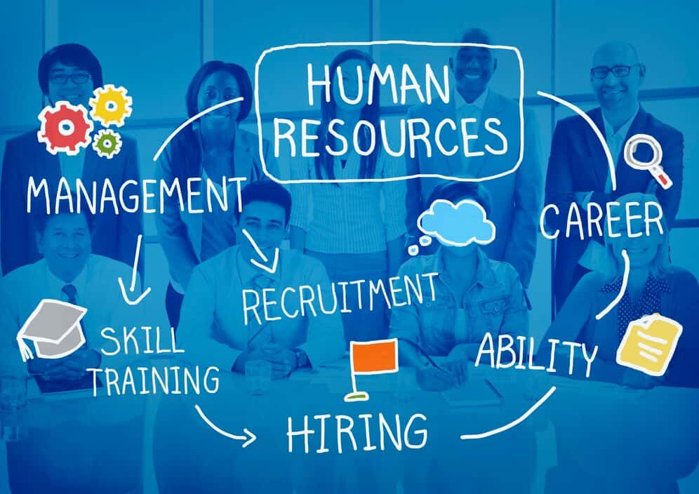 human resource hiring recruiter select career concept 53876 21141