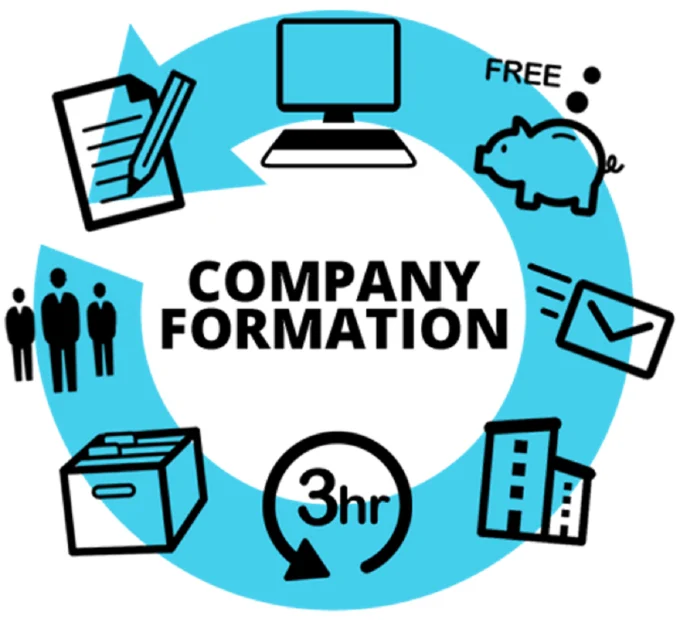 Company formation