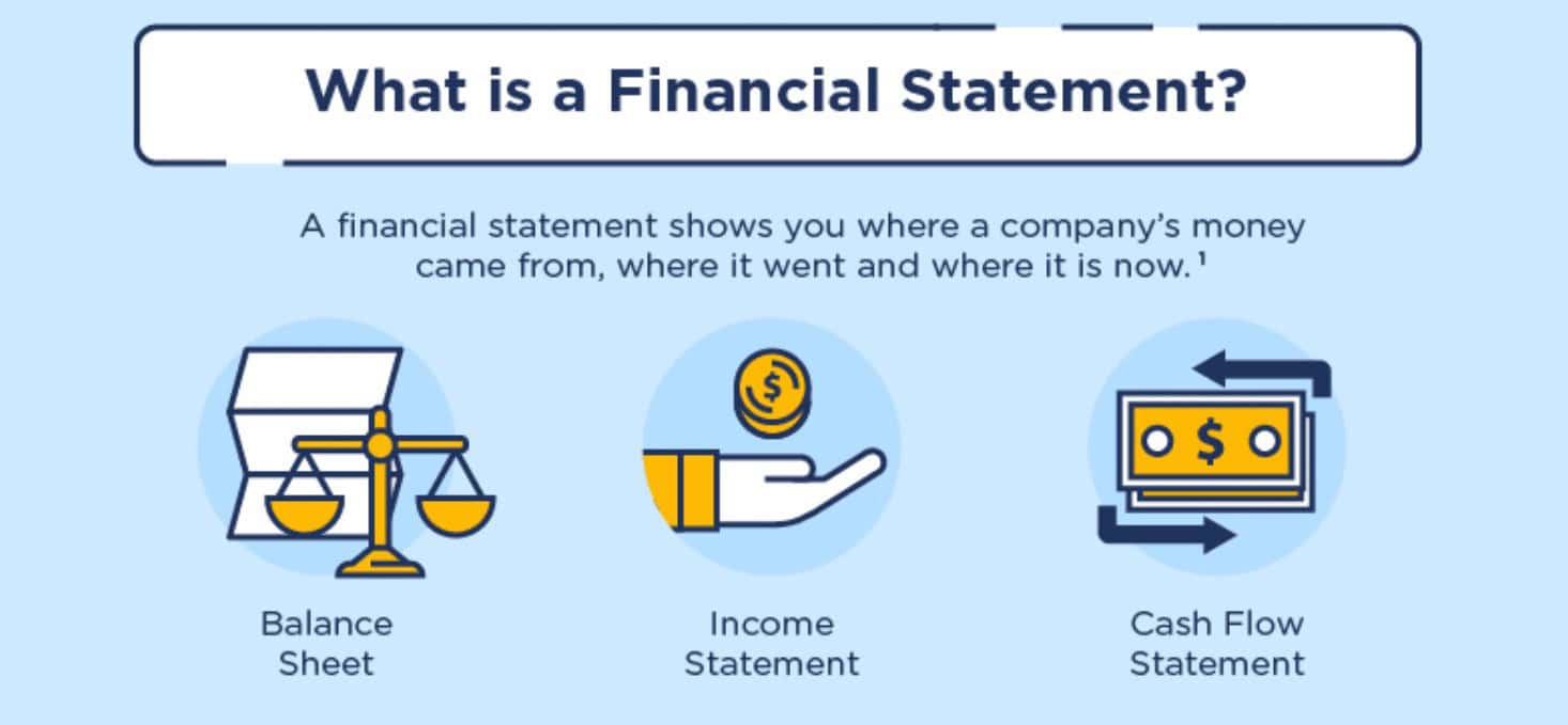 Financial Statements